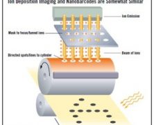 Nanocodes: Imaging on Molecules